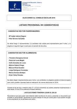 LISTADO PROVISIONAL DE CANDIDATOS/AS
