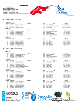 ORGANIZAN : 1 400 m. LIBRE FEMENINO FINAL 1 FINAL 2 FINAL