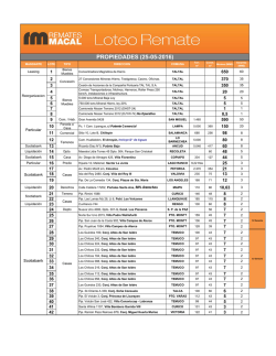 Proyecci&oacute;n Venta Propiedades