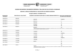 Relaci&oacute;n de solicitudes a subsanar