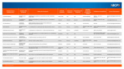leer m&aacute;s - Cr&eacute;dito Hipotecario BCP