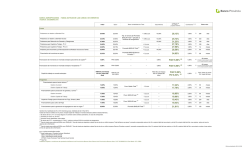 Tasa de inter&eacute;s - Banco Provincia