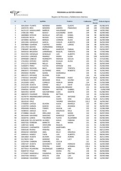 N&deg; CI Calificaci&oacute;n Aptitud Docente Fecha de Ingreso Apellidos