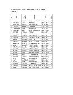 Seleccionadas Internado Primero Medio