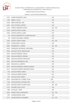Anexo 2 1&ordf; Resoluci&oacute;n parcial Denegadas 2015-16.