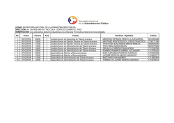 LUGAR: SECRETAR&Iacute;A NACIONAL DE LA ADMINISTRACI&Oacute;N