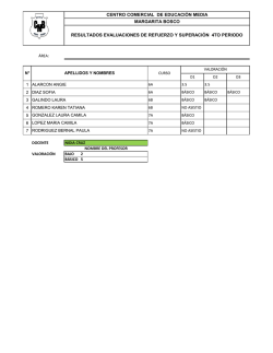 Nidia Cruz - Colegio Margarita Bosco