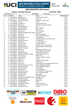 MEN MASTERS 50-54 years