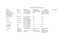 Ordenanza &ndash; 1994-43