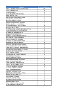 Opciones generadas del 12/11/2016 al 18/11/2016