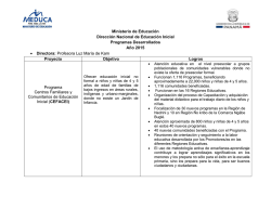 Proyectos Institucionales 2015_Educacion Inicial