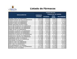 Listado de F&aacute;rmacos