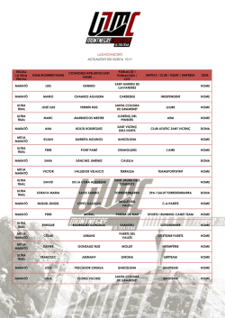 llistatd`inscrits actualitzat 05/12/2016 10:11 escull la teva prova nom