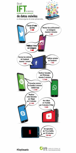 Fotograf&iacute;a de p&aacute;gina completa