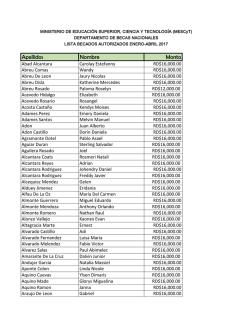 Estudiantes becados por el MESCyT Enero