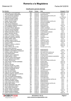 Clasificaciones 5.5k - Evasion Running Castell&oacute;n