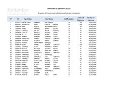 N&deg; CI Apellidos Nombres Calificaci&oacute;n Aptitud Docente Fecha
