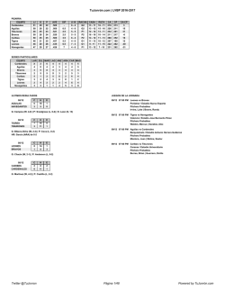 Reporte Estad&iacute;stico