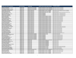 1 NOMBRE (S) DEL ALUMNO Y APELLIDO (S) TIPO DE
