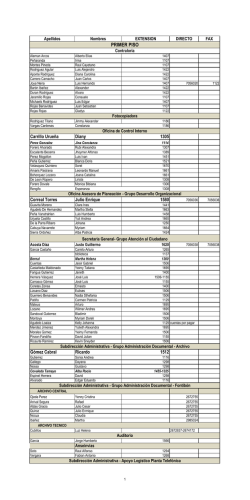 Directorio Telef&oacute;nico Planta Central del INV&Iacute;AS 2016