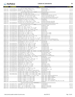Listado de Laboratorios 1A CODIGO CODBARRA PRODUCTO