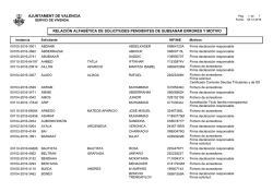 Listado de Pendientes