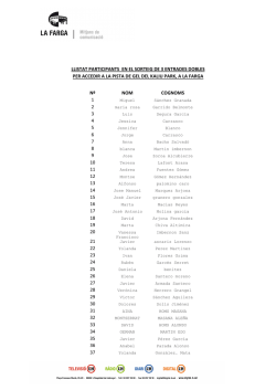 llistat participants en el sorteig de 3 entrades dobles per accedir a