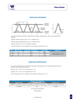 Cerchas - H. Welle, S.A.