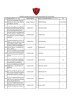 SORTEIO DA BOLA OFICIAL DA NIKE REALIZADO DIA 10/12/2016