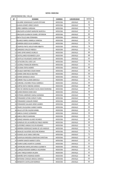 curso de induccion notas examen sssro 2016