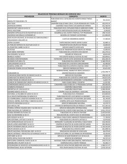empresas pagadas 2012