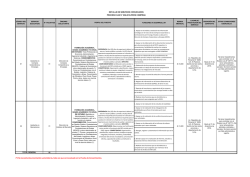(*) No necesita documentaci&oacute;n sustentatoria, toda vez que ser&aacute;