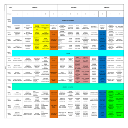 HORA PRIMEROS SEGUNDOS TERCEROS PARALELO