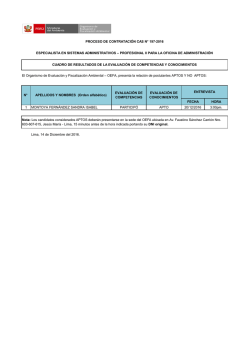 FECHA HORA 1 MONTOYA FERN&Aacute;NDEZ SANDRA ISABEL