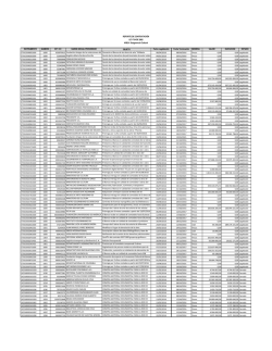 Reporte de Contrataci&oacute;n