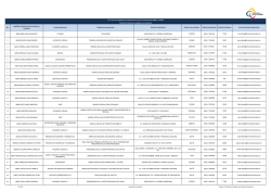 No. Apellidos y Nombres de los servidores y servidoras Puesto