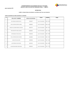 analista legal del sector financiero zonal 1