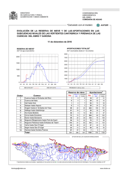 Calculado con el modelo - Confederaci&oacute;n Hidrogr&aacute;fica del Ebro