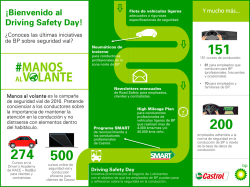&iexcl;Bienvenido al Driving Safety Day!