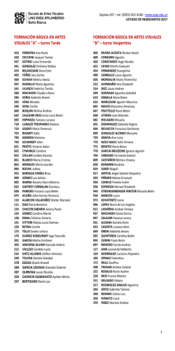 Listado INGRESANTES 2017