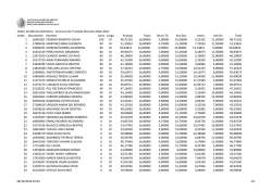 Traslado directivo &ndash; definitivo &ndash; Secundario