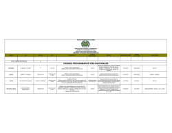 Estado de las v&iacute;asViernes 23 de Diciembre de 2016