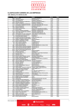 CLASIFICACION ABSOLUTA 10 Km MASCULINO