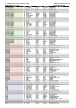 Santa Cruz - Educabolivia
