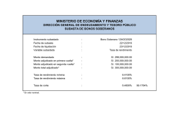 Resultado - Bono Soberano 12AGO2028