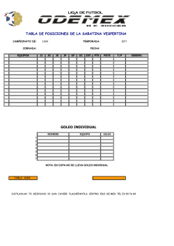 tabla de posiciones de la sabatina vespertina goleo
