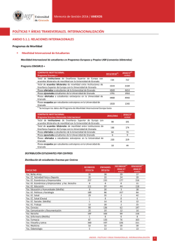 Anexo - Universidad de Granada