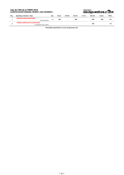 Liga de CXM FMRM 2016 - Clas. General Promo Femenina