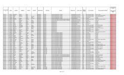 LISTADO CONCURSO DOCENTES ACTIVOS ECDF 2017.xlsx