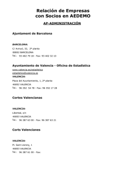 Relaci&oacute;n de Empresas con Socios en AEDEMO